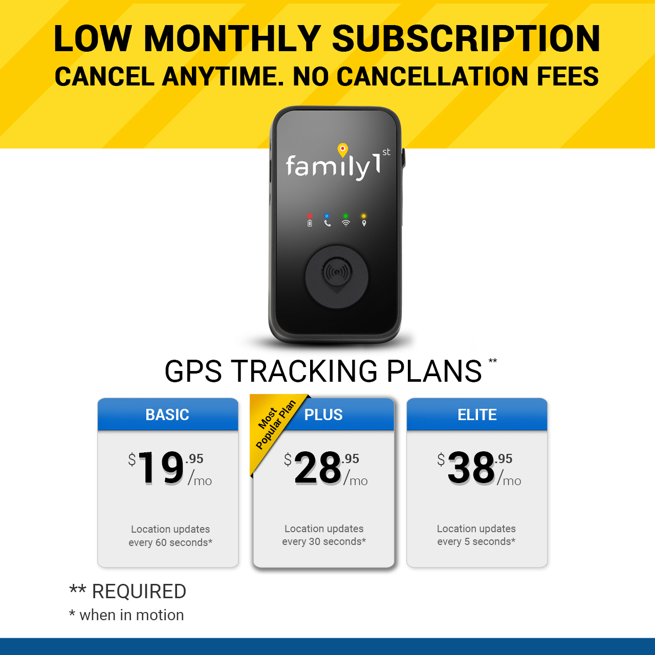 best family gps tracker