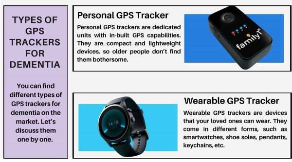 11 Best GPS Trackers for Dementia Patients In 2026